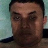 Hottehua from Tehuacan | Man | 40 years old | Leo
