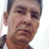 Juranildo20Kv from Jaguariuna | Man | 55 years old | Capricorn