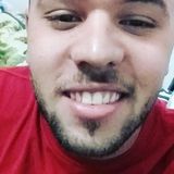 Guuh from Tiete | Man | 29 years old | Pisces