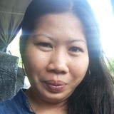 Lenesairamoshs from Davao | Woman | 38 years old | Cancer