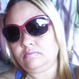 Marlisiqueir34 from Bauru | Woman | 43 years old | Sagittarius