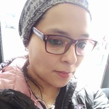 Fer from Santiago de Chile | Woman | 41 years old | Capricorn