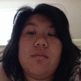 Jenny from San Diego | Woman | 31 years old | Capricorn