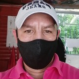 Rodrigo89Rodkf from Belen de Umbria | Man | 50 years old | Aquarius