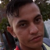 Chicogym from Zihuatanejo | Man | 30 years old | Aquarius