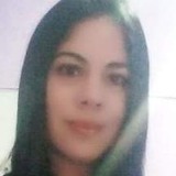 Rominacolehowz from Montevideo | Woman | 31 years old | Libra