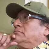 Gabrielgon24Nq from Cuilapan de Guerrero | Man | 64 years old | Capricorn