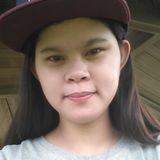 Kim from Hsinchu | Woman | 38 years old | Aries