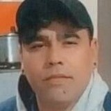 Hericklondgy from Rio Negro | Man | 39 years old | Sagittarius
