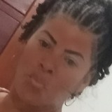 Es89Bw from Sao Pedro da Aldeia | Woman | 37 years old | Sagittarius