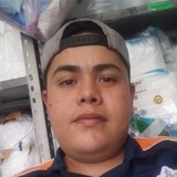 Gonzalez from Guadalajara | Man | 25 years old | Taurus