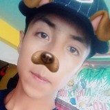 Am61Re from Miguel Hidalgo | Man | 23 years old | Aquarius