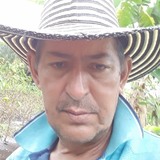 19I from Santander de Quilichao | Man | 66 years old | Pisces