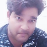 Sandeeui from Pune | Man | 31 years old | Capricorn
