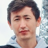 Muhammadia6K0 from Caen | Man | 28 years old | Libra