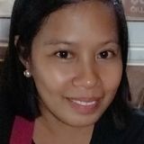 Ann from Eilat | Woman | 39 years old | Aries