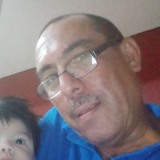 Fierasanmartw9 from Cadereyta | Man | 57 years old | Cancer