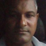 Nego from Sao Joao do Piaui | Man | 43 years old | Libra