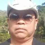 Torres from Pilar do Sul | Man | 56 years old | Cancer