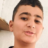 Suvam14Xk from Jammu | Man | 20 years old | Gemini