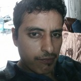 Albertomal08Gn from Acambaro | Man | 31 years old | Aries