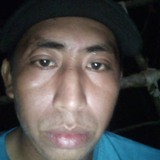 Ricardocauicp0 from Halacho | Man | 32 years old | Aquarius