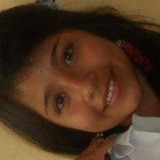 Britani from Puebla de Zaragoza | Woman | 26 years old | Taurus