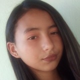 Yasmin from Pombal | Woman | 24 years old | Capricorn