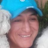 Ameer from Santa Cruz de la Sierra | Man | 48 years old | Aquarius