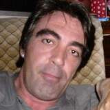 19Ricardoalz from Barkaker | Man | 53 years old | Taurus