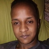 Vinnynego from Santo Andre | Man | 27 years old | Capricorn
