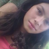 Jiangxiaominf7 from Panama | Woman | 30 years old | Sagittarius