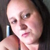 Ines from Carazinho | Woman | 46 years old | Taurus