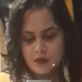 Dim from Bangalore | Woman | 30 years old | Leo