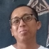 Panchito from Cancun | Man | 34 years old | Capricorn