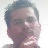 Rubeneduardo35 from Aguadas | Man | 44 years old | Gemini