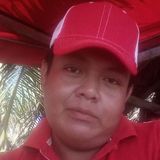 Bombonsito from Tapachula | Man | 31 years old | Taurus
