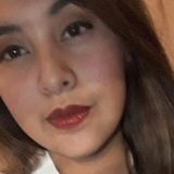 Nani from Mendoza | Woman | 26 years old | Scorpio