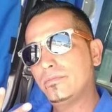 Aalvirdeqa from Tepic | Man | 46 years old | Cancer