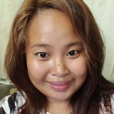Kcwalicau7 from Rizal | Woman | 31 years old | Cancer
