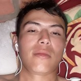 Goloso from Aguazul | Man | 30 years old | Cancer