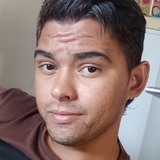 Emanoelmesiao1 from Cajati | Man | 27 years old | Sagittarius