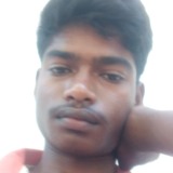 Munisakhatookv from Bakhtiyarpur | Man | 20 years old | Gemini