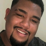 Danyel from Nilopolis | Man | 29 years old | Gemini