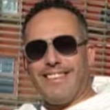 Costeliovi48 from Nou Barris | Man | 52 years old | Gemini