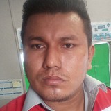 Cordova23T from Tuxtla Gutiérrez | Man | 37 years old | Aries