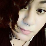 Pandi from Salta | Woman | 31 years old | Cancer