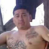 Patotas from Sabinas | Man | 46 years old | Taurus