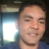 Hidel from Itainopolis | Man | 42 years old | Aries