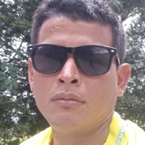 Luchyvalenciby from San Martin | Man | 34 years old | Aquarius